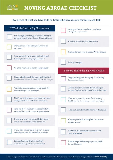 moving abroad from uk checklist.